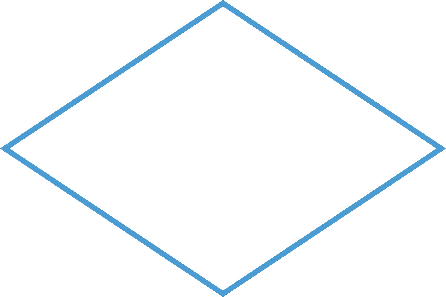Diamond shape in white with Carolina Blue outline.