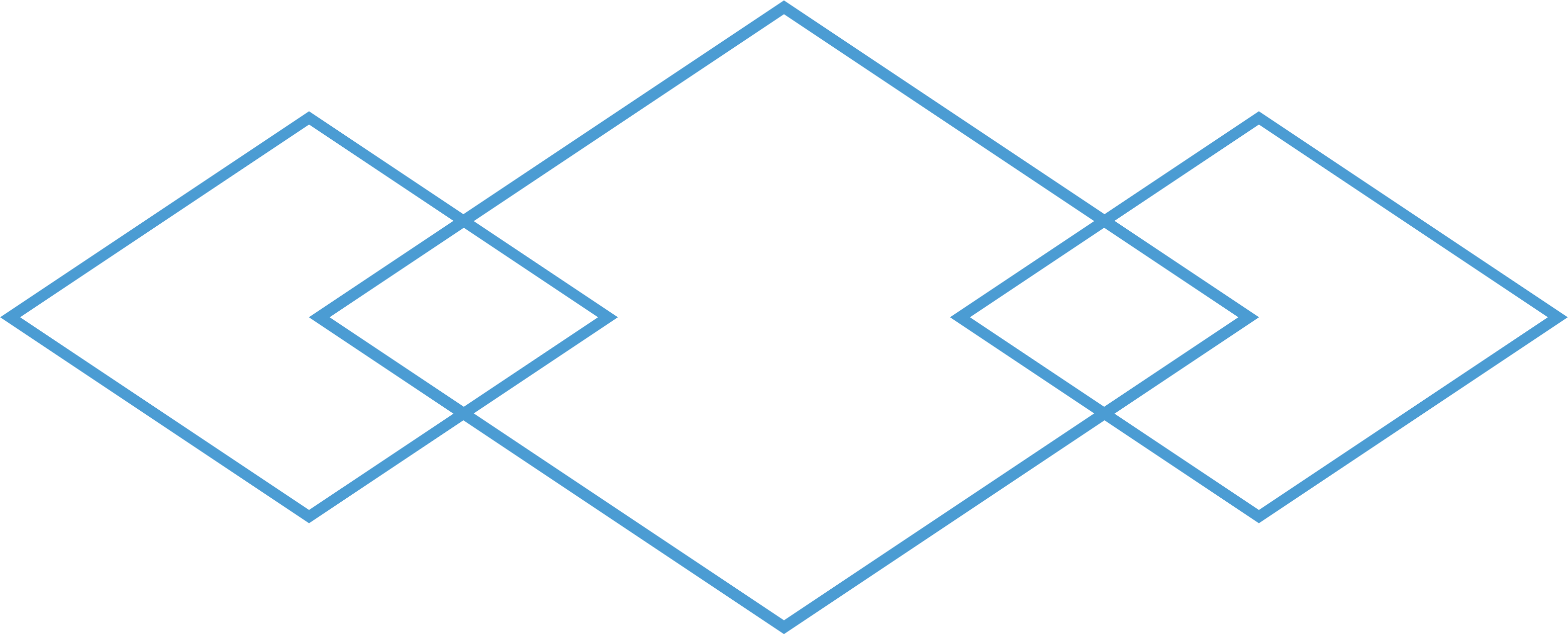 Three overlapping diamond shapes in white with thin Carolina Blue outline.